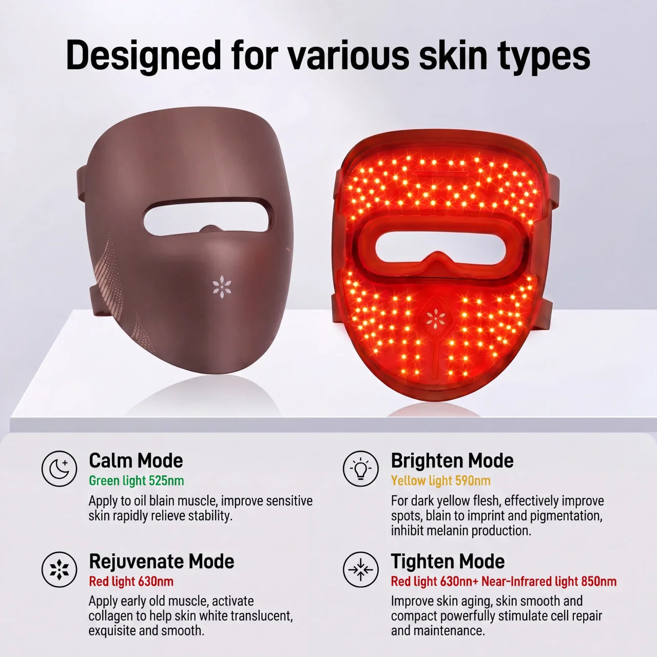Red Light Therapy Face Mask with 4 Modes for Skin Rejuvenation