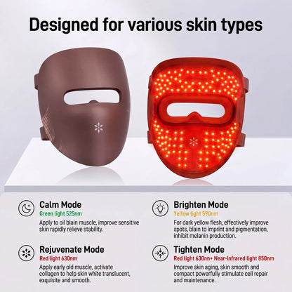 Red Light Therapy Face Mask with 4 Modes for Skin Rejuvenation